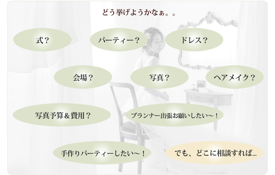 結婚式　どうあげようかな？どこに相談すれば？